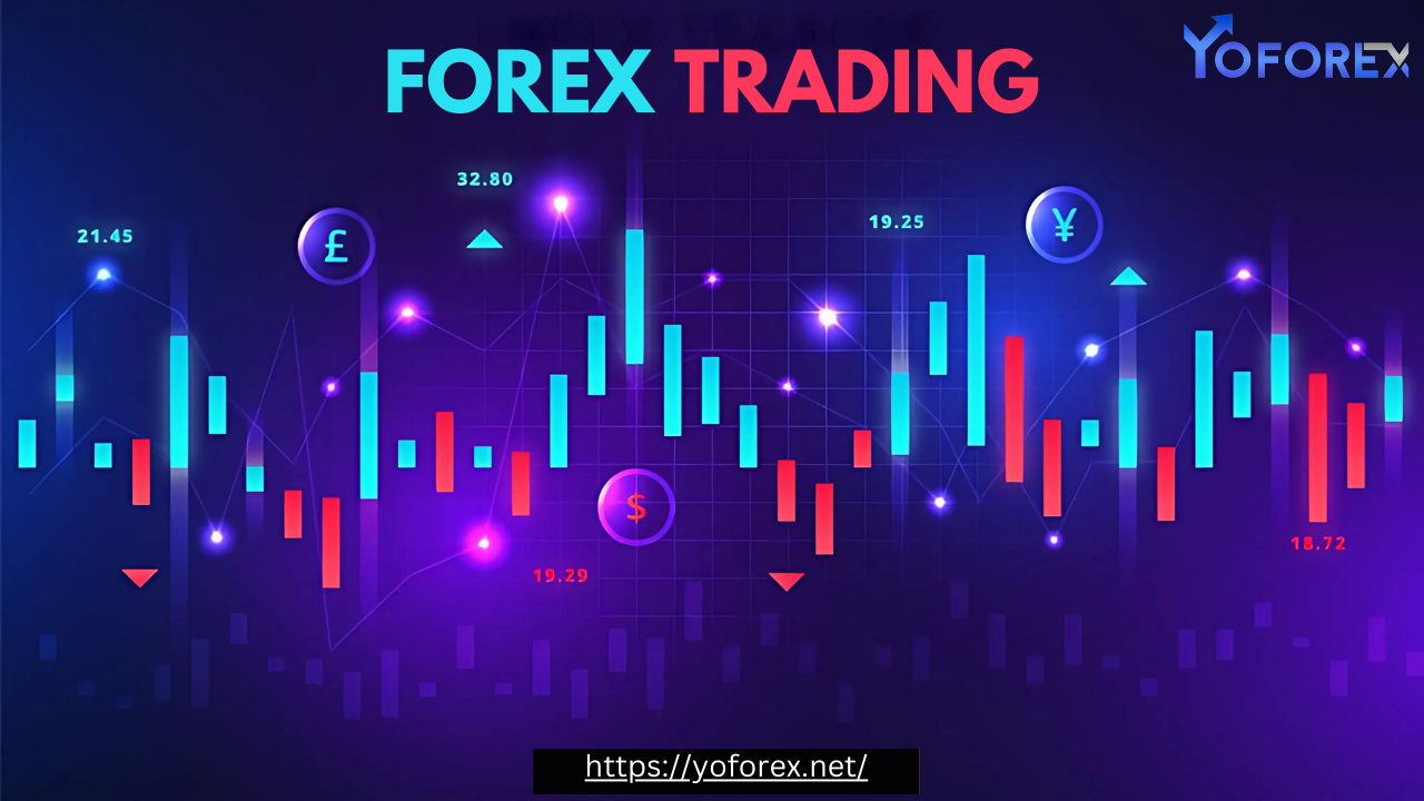 Forex Trading
