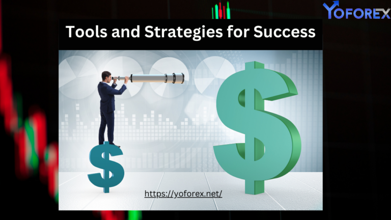Risk Management in Forex Trading