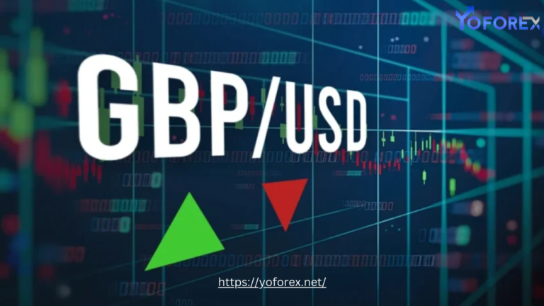 Trading GBP/USD Currency Pair