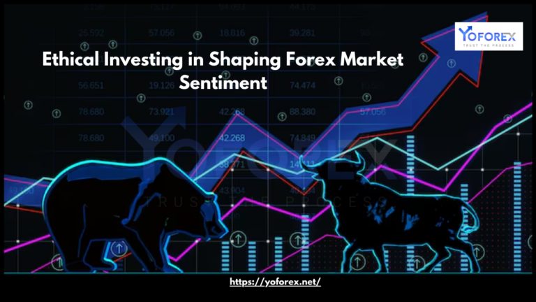 Forex Market